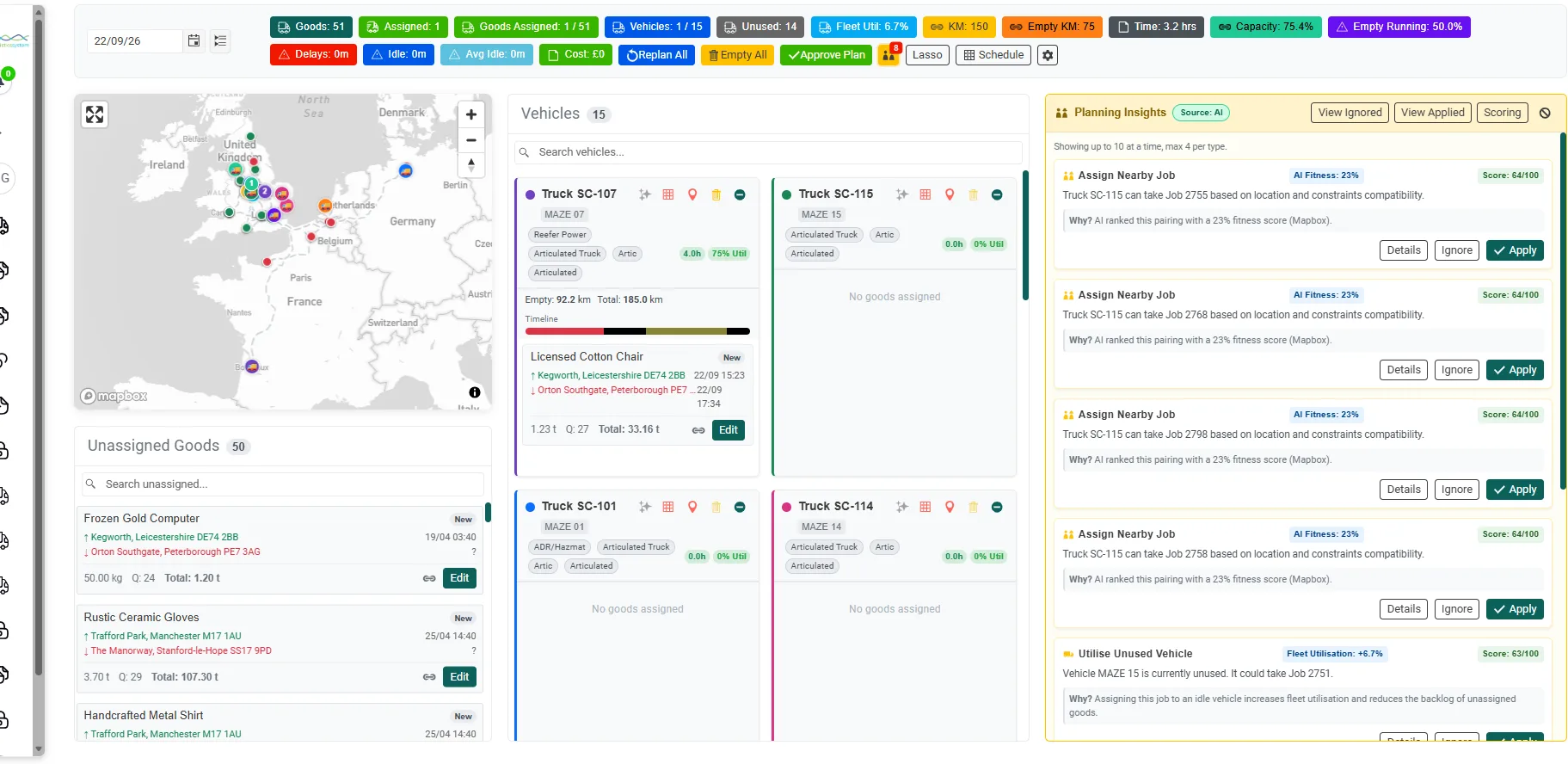 Celerum TLS planning page with Planning Insights evaluating allocation, utilisation and performance